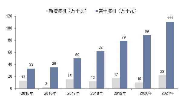 行业新闻2-4.png