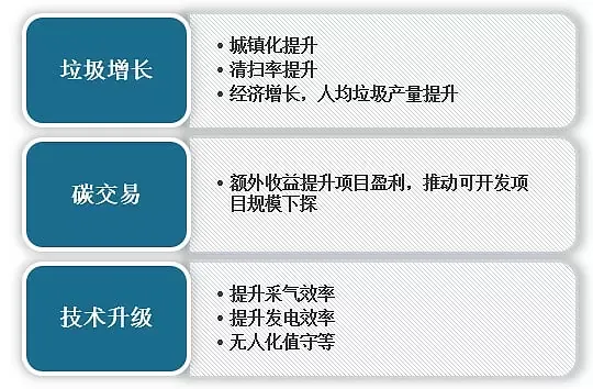 行业新闻3-5.png