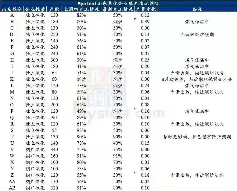 1696930383434093.png 行业新闻7-3.png