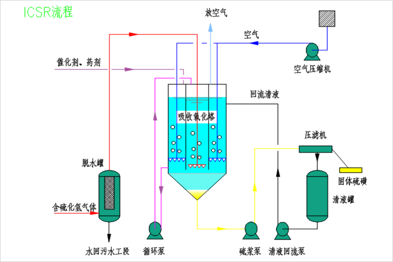 JDB电子(中国区)·官方网站