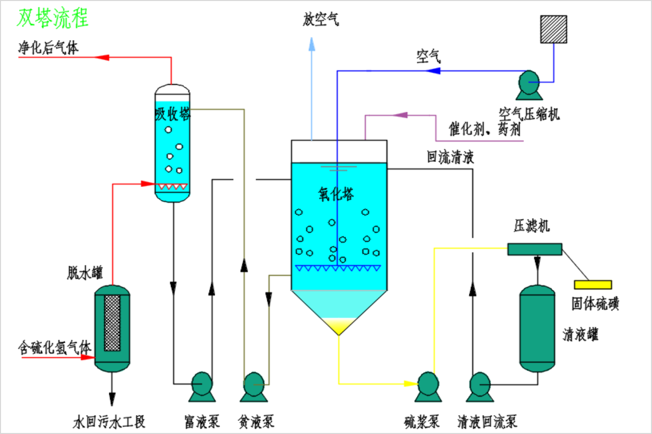 JDB电子(中国区)·官方网站