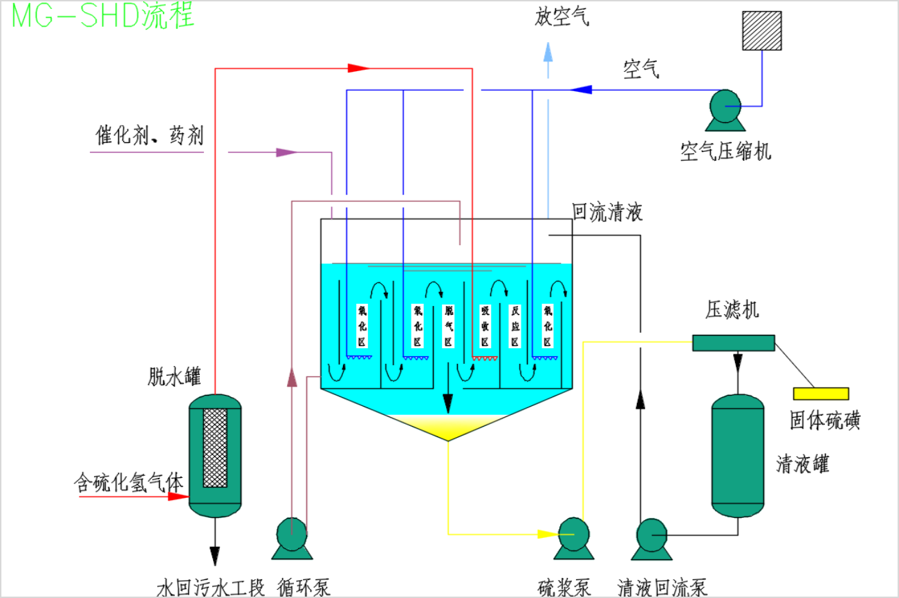 JDB电子(中国区)·官方网站