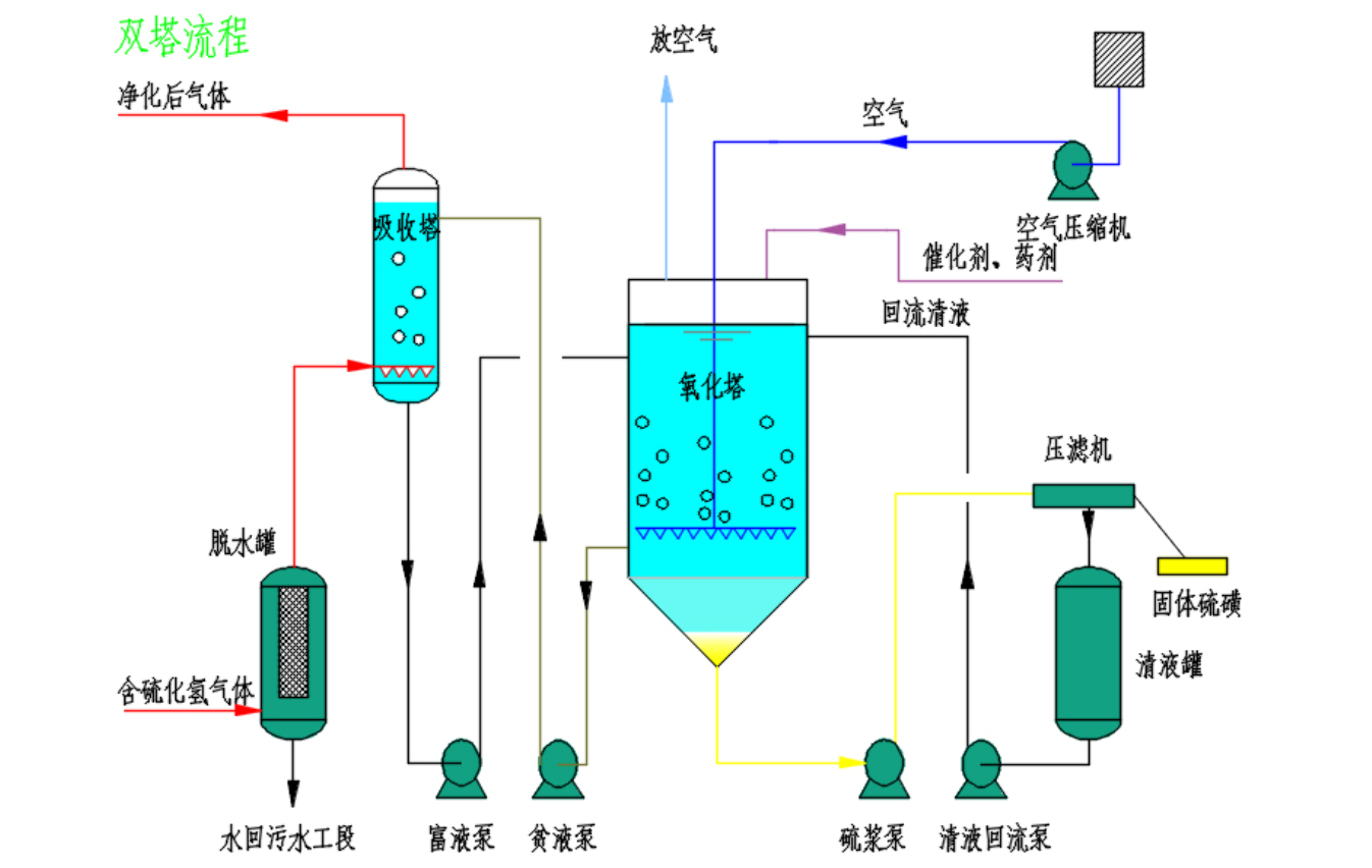 JDB电子(中国区)·官方网站